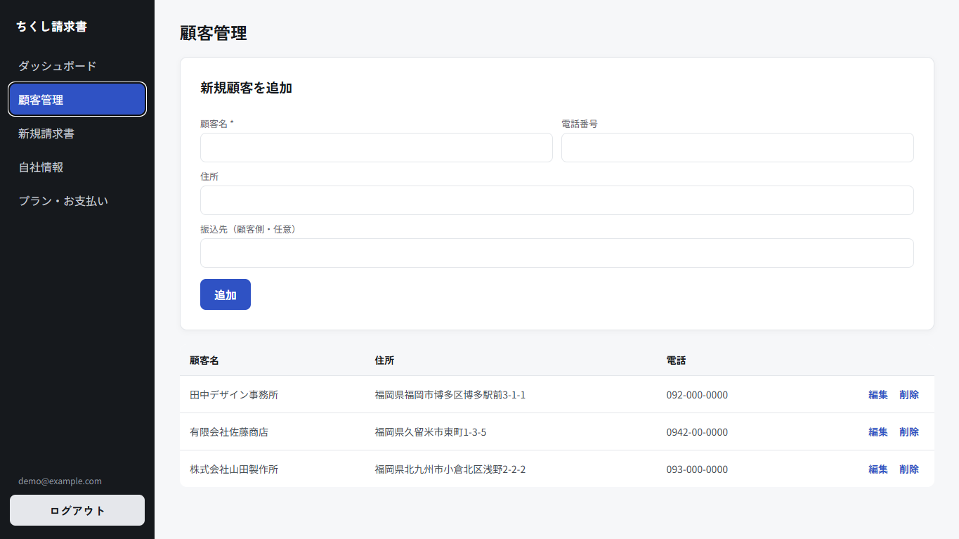 顧客管理画面。新規顧客の追加フォームと登録済み顧客の一覧